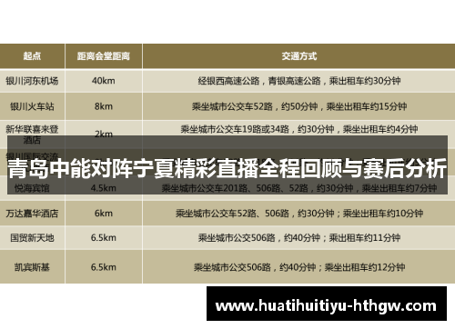 青岛中能对阵宁夏精彩直播全程回顾与赛后分析