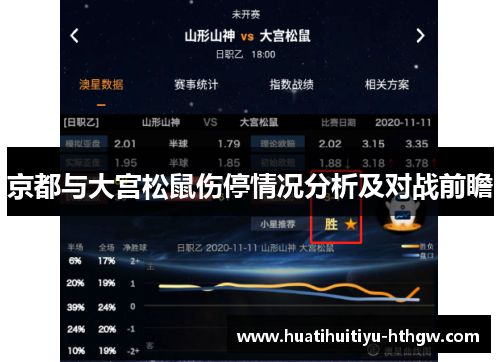 京都与大宫松鼠伤停情况分析及对战前瞻